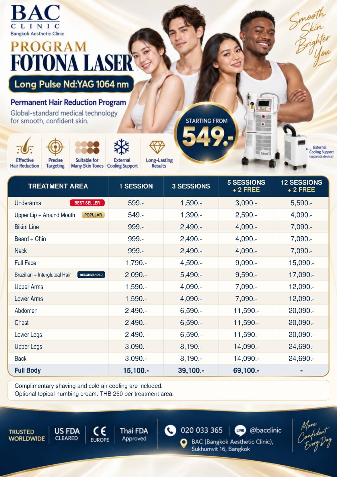 Laser Hair Removal in Bangkok | Nd:YAG 1064 nm | BAC Clinic